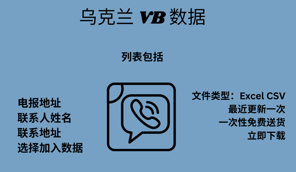 乌克兰 VB 数据