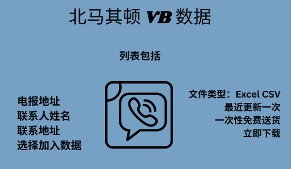 北马其顿 VB 数据