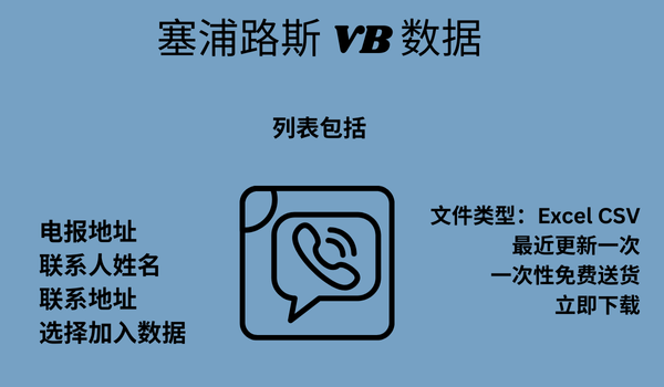 塞浦路斯 VB 数据