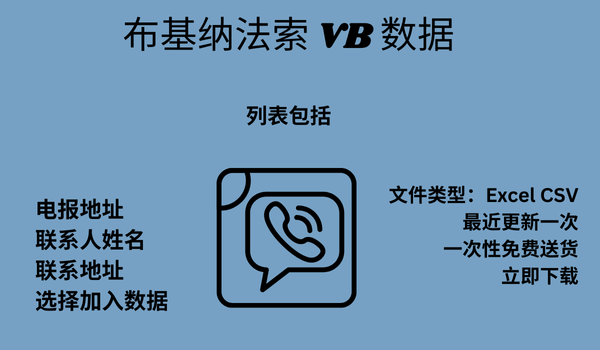 布基纳法索 VB 数据