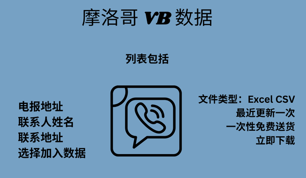 摩洛哥 VB 数据