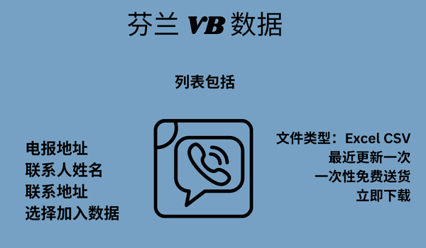 芬兰 VB 数据
