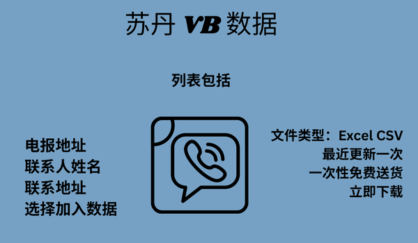 苏丹 VB 数据