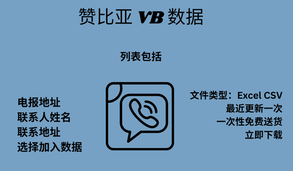 赞比亚 VB 数据