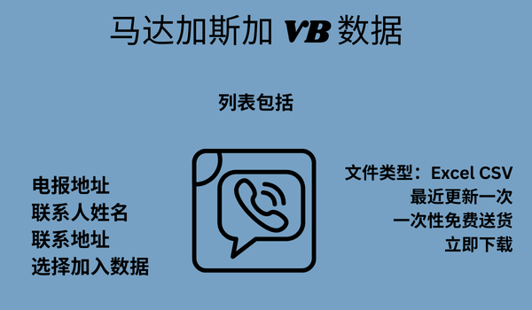 马达加斯加 VB 数据