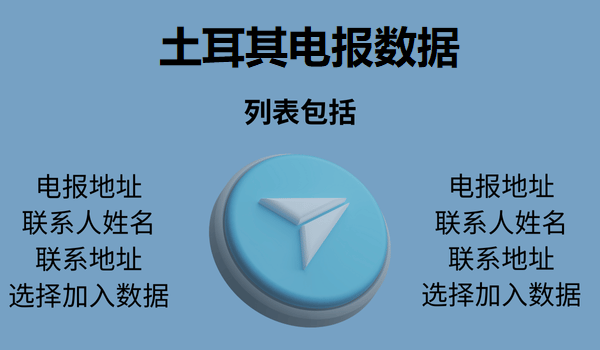 土耳其电报数据
