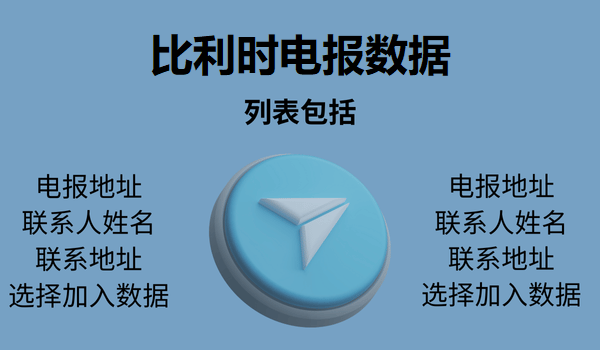 比利时电报数据
